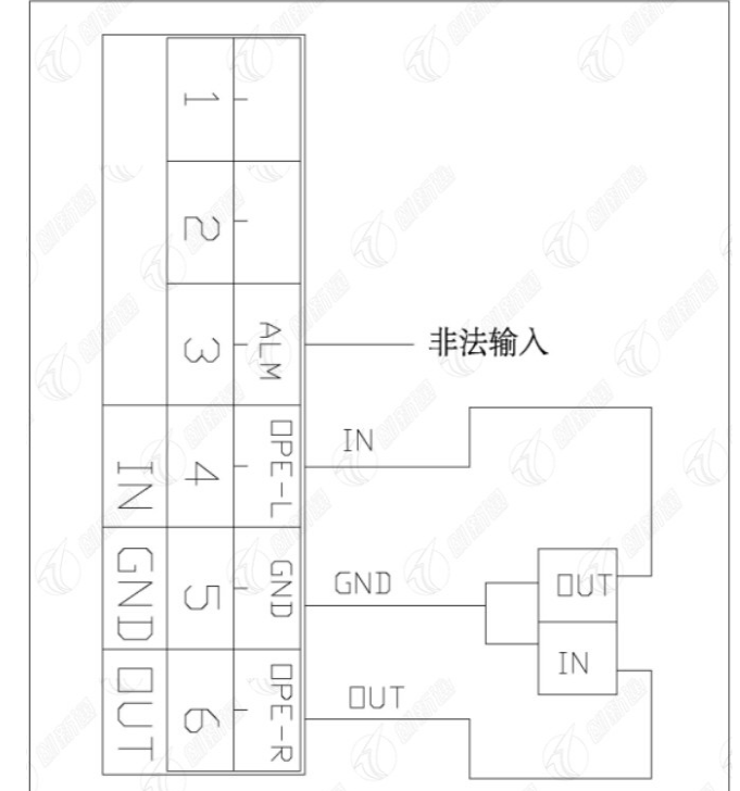 三辊闸可接收2种信号