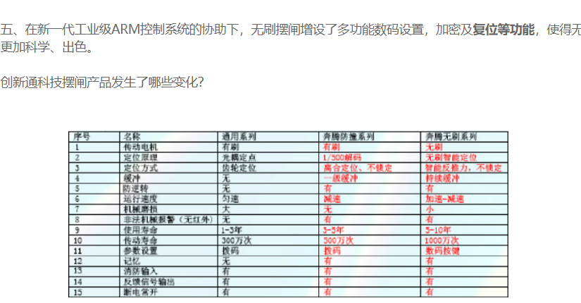 小区摆闸应用 创新通浅谈小区摆闸管理方法