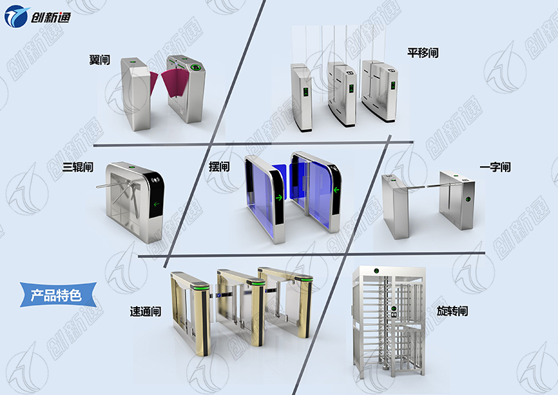 不同人行通道闸的特点