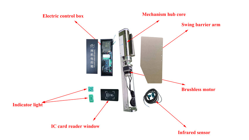  Automatic anti-collision small swing gate mechanism