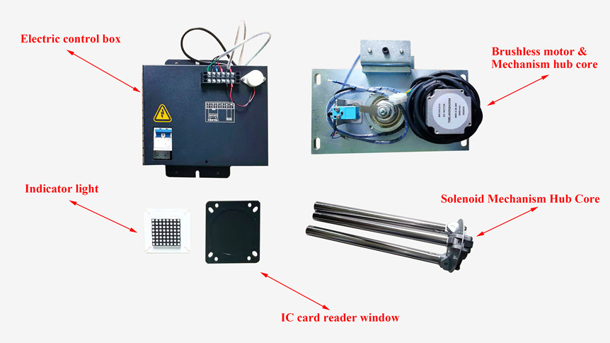 Semi-auto Tripod Turnstile Mechanism/Automatic tripod gate mechanism